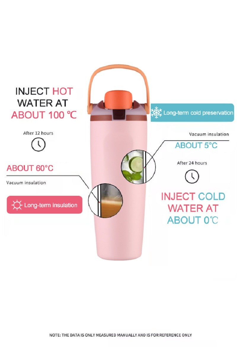 30oz Flip Sip Water Bottle